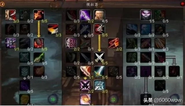 盗贼天赋加点2026，三系强度排名与大米高层实战攻略