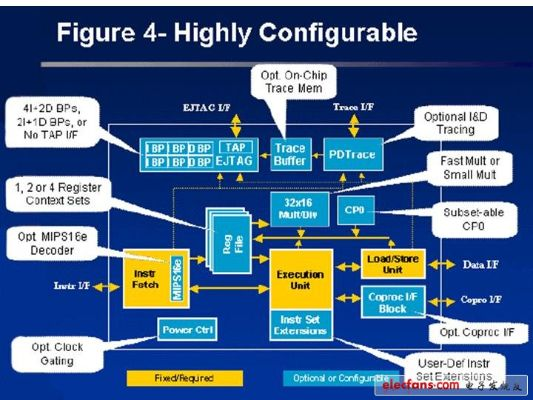 解构Mount Your Friends的核心物理引擎