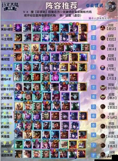 2026云顶之弈S10冷门偷分阵容，3套被低估的T0组合登顶攻略