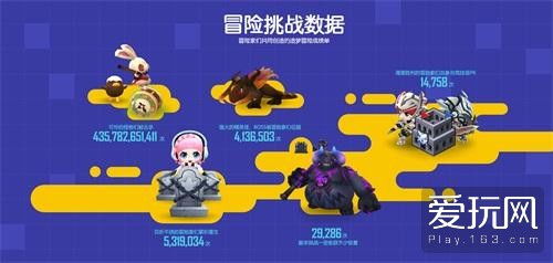 冒险岛v109版本陷阱揭秘，2026年最新数据告诉你哪个职业真强势