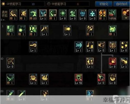 一、2026版本加点底层逻辑,为什么你的加点总不对劲? 一、2026版本加点底层逻辑,为什么你的加点总不对劲?