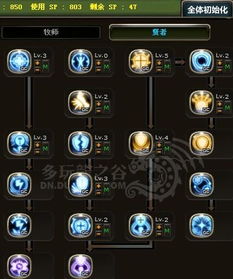 龙之谷贤者加点图2026最新,审判流刷图PK双修的终极答案 龙之谷贤者加点图2026最新,审判流刷图PK双修的终极答案