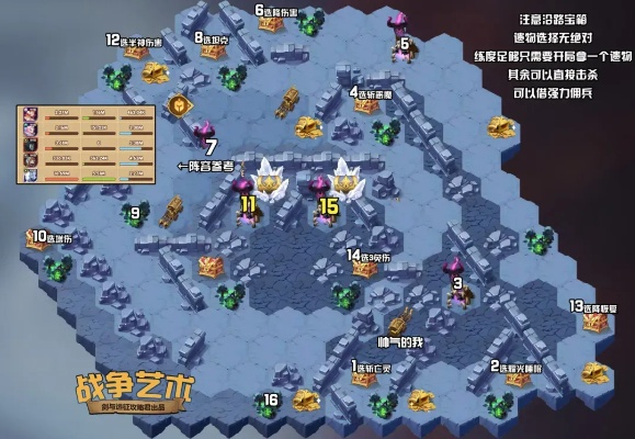 剑与远征战争艺术终极指南，2026春版本答案与隐藏机制