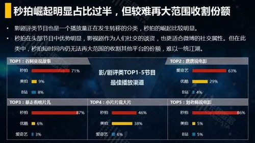 单车Dota视频全解析,2026年Q1版本上分密码与英雄池构建指南 单车Dota视频全解析,2026年Q1版本上分密码与英雄池构建指南