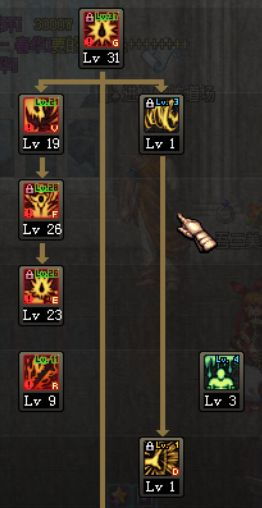 红眼2觉加点一键抄作业，平民土豪双路线+TP精准投放秘籍