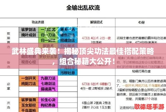 2026少林武魂终极指南，从入门到精通的全链路解析
