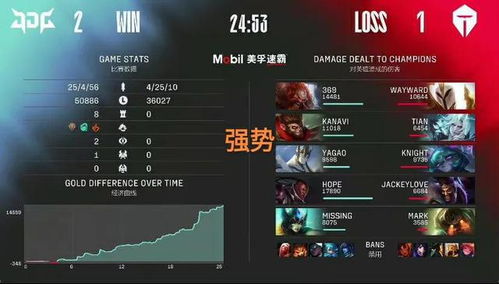 AD锤石是黑科技还是真上分利器？2026版本终极玩法揭秘