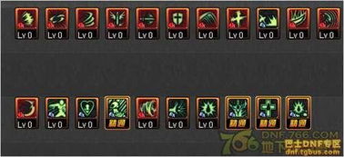 85版本狂战士加点全解析,平民土豪双路线+装备搭配攻略 85版本狂战士加点全解析,平民土豪双路线+装备搭配攻略