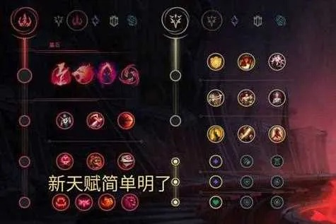 2026年还在问S6上单天赋怎么点？这篇深度攻略解决你所有困惑