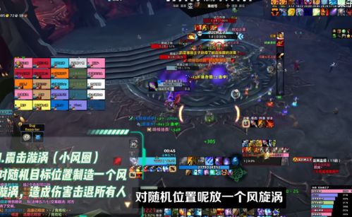 2026鲜血议会深度解析，从机制循环到实战站位，一文搞定冰冠堡垒议会战