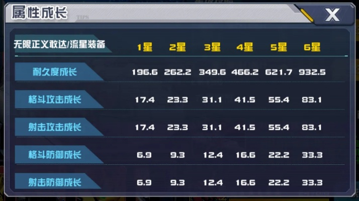 敢达online机体推荐2026，隐藏T0黑科技与版本陷阱全曝光