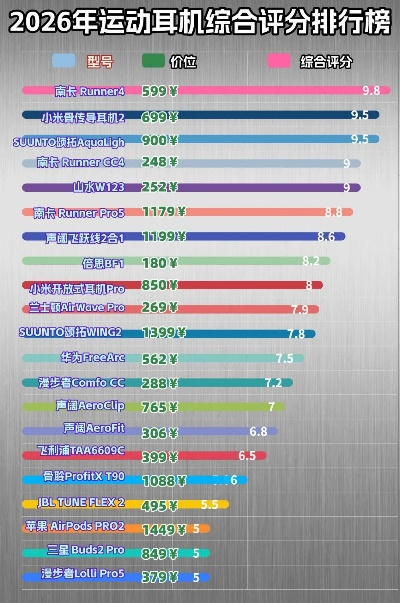 IEM8耳机终极选购指南,2026年最新8单元技术全解析 IEM8耳机终极选购指南,2026年最新8单元技术全解析