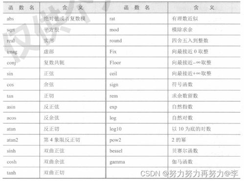 一、7.7版本活动类型矩阵，表面福利下的三层设计逻辑