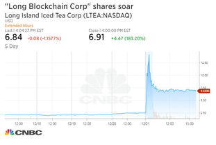 被误解的虚空形态，机制红利远大于面板数值