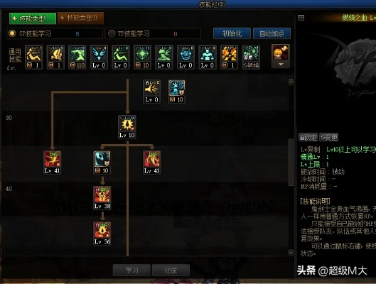 2026狂战士技能加点终极指南，护石符文搭配与输出手法全解析