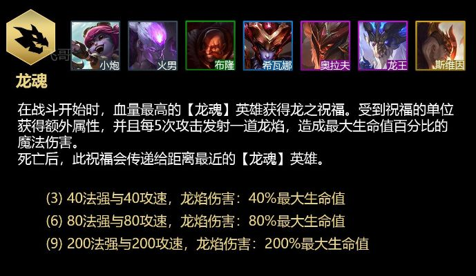 云顶之弈龙魂阵容2026最新攻略,转职技巧、主C选择与克制关系全解析 云顶之弈龙魂阵容2026最新攻略,转职技巧、主C选择与克制关系全解析