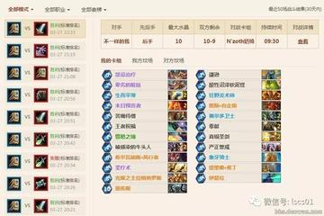 2026春奶骑宝石终极抉择，暴击流VS全能流实战数据大揭秘