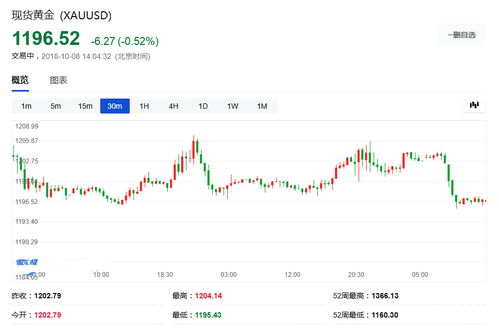 金钱兔刷金效率暴跌？2026年3月最新爆率破解与实测数据曝光
