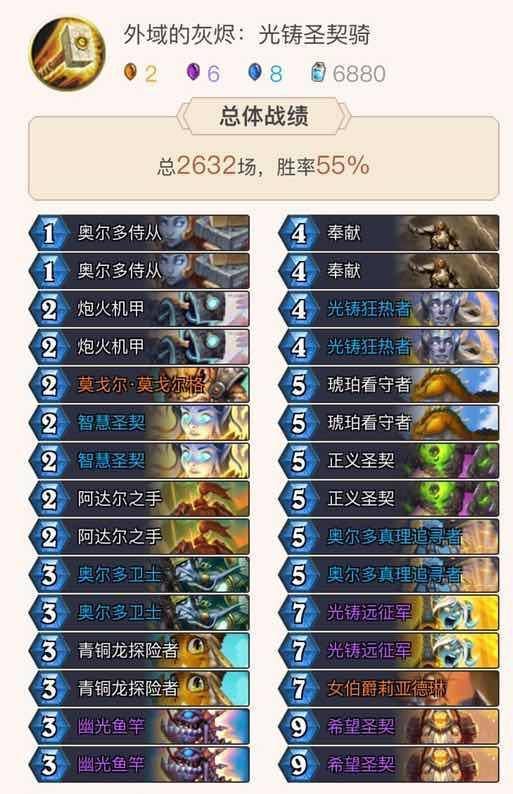 费路西的传奇2026终极通关指南，3大隐藏流派+隐藏角色解锁全攻略