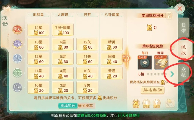 2026年超全最新！大话西游手游搬砖通用礼包码大揭秘