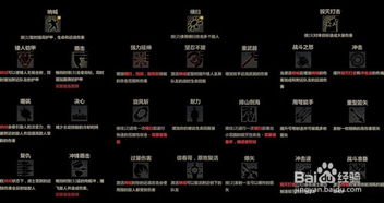 指环王北方战争秘籍2026修复版,控制台命令无效终极解决方案 指环王北方战争秘籍2026修复版,控制台命令无效终极解决方案