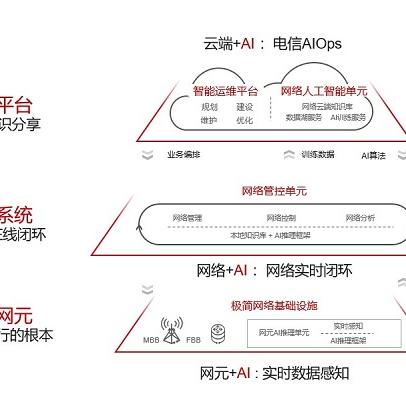 2025年中国手机销量冠军花落华为，苹果稳坐全球第一宝座