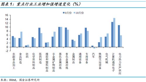 三强格局的底层逻辑，主客场元年与资本军备竞赛