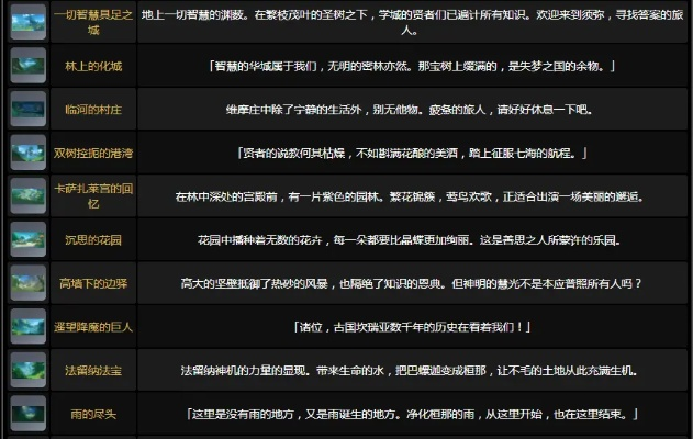 原神隐藏任务全图鉴,2026年最新12个绝版隐藏成就触发攻略与避坑指南 原神隐藏任务全图鉴,2026年最新12个绝版隐藏成就触发攻略与避坑指南