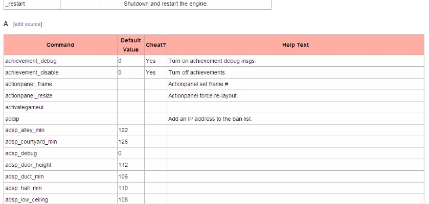 Dota2指令失效？2026年最新控制台命令终极修复指南