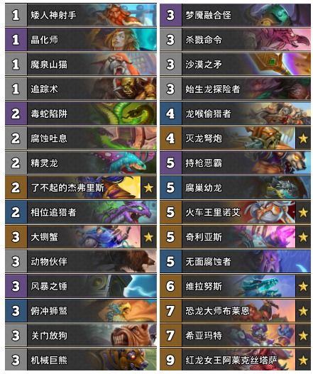 2026赏金猎人胜率暴跌?揭秘高端局任务执行新范式与反制秘籍 2026赏金猎人胜率暴跌?揭秘高端局任务执行新范式与反制秘籍