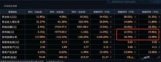 2026极乐谷PK暗流，Q1版本隐藏机制与反制链深度拆解