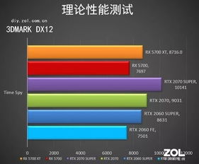 抽卡总非酋？2026年Q1欧皇类型大数据揭秘，7个反常识爆率提升策略