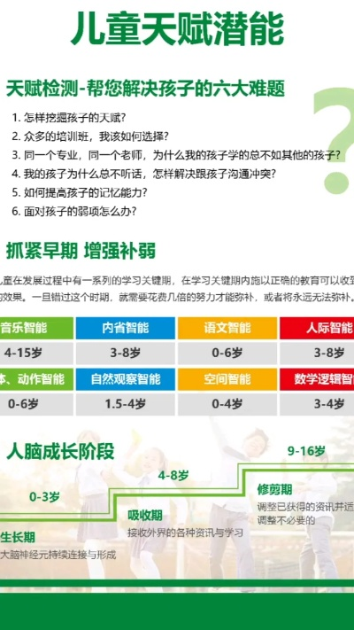 神童之王类型全解析,2026年最新天赋培养路线与潜能开发实战指南 神童之王类型全解析,2026年最新天赋培养路线与潜能开发实战指南