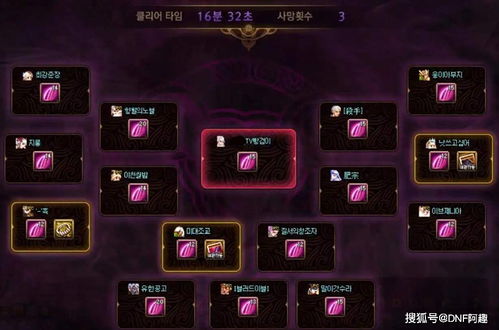 KONGPA类型通关率仅12%?2026年高手都在用的3套体系化打法 KONGPA类型通关率仅12%?2026年高手都在用的3套体系化打法