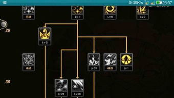 当前版本魔皇定位与加点底层逻辑