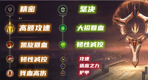 韦鲁斯符文终极密码,2026赛季poke流与致命节奏双系博弈论 韦鲁斯符文终极密码,2026赛季poke流与致命节奏双系博弈论