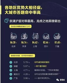 一、破解28预告密码,玩家社群的暗语体系 一、破解28预告密码,玩家社群的暗语体系