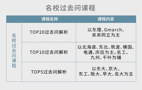 欧利莱潜能收益实测，情报官先锋的隐藏机制与关卡适配全解