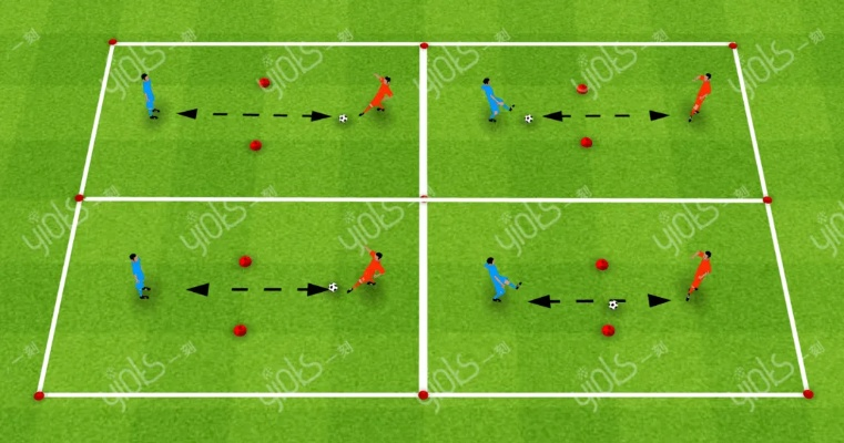 足球游戏怎么选？从入门到精通的类型匹配全攻略