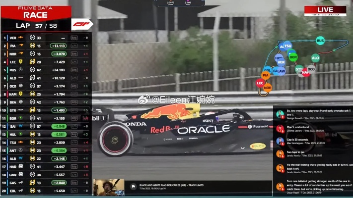 F1 2010终极调校圣经，2026年最新物理引擎破解与生涯模式夺冠全攻略