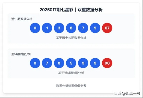 七星辅助666类型深度拆解,2026新版功能实测与三大场景避坑指南 七星辅助666类型深度拆解,2026新版功能实测与三大场景避坑指南