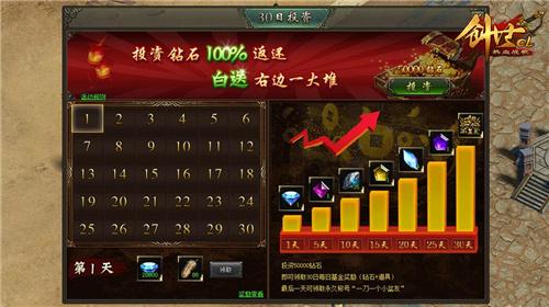 游戏本质与物理引擎的深度绑定