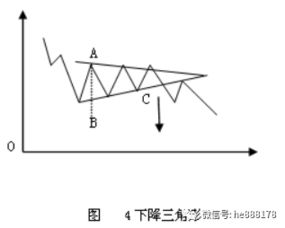 机械齿列的三种形态与实战应对