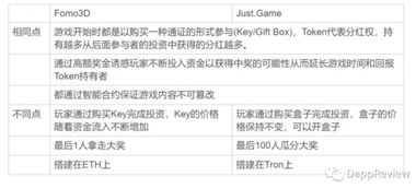 2026高法波伤害波动实测，90%玩家不知道的隐藏机制与打书策略