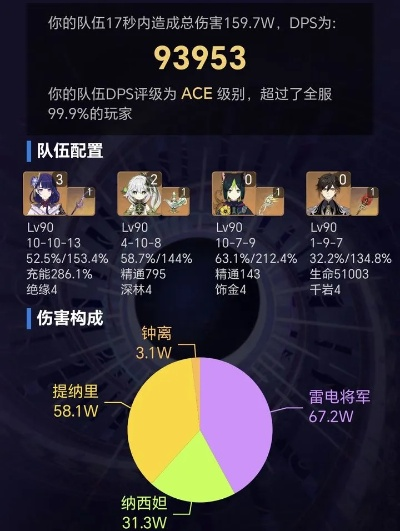 雷神满命文玩法彻底破局，2026版本雷九万班极限输出全维度解析