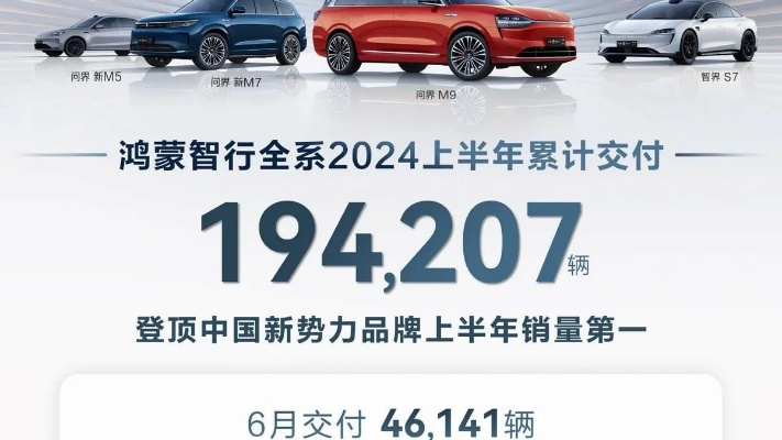 余承东官宣，鸿蒙智行昔日承诺兑现，中国汽车品牌成交均价14个月蝉联榜首