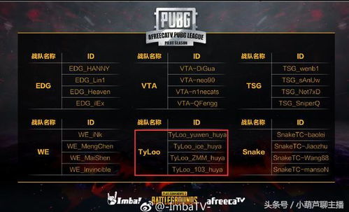 暗黑3国服骨灰自救手册,2026年亚服回归零门槛通关指南 暗黑3国服骨灰自救手册,2026年亚服回归零门槛通关指南