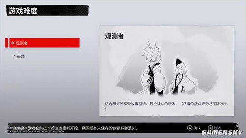 全部融合!二次元+3D弹幕+动作真的有搞头? 全部融合!二次元+3D弹幕+动作真的有搞头?