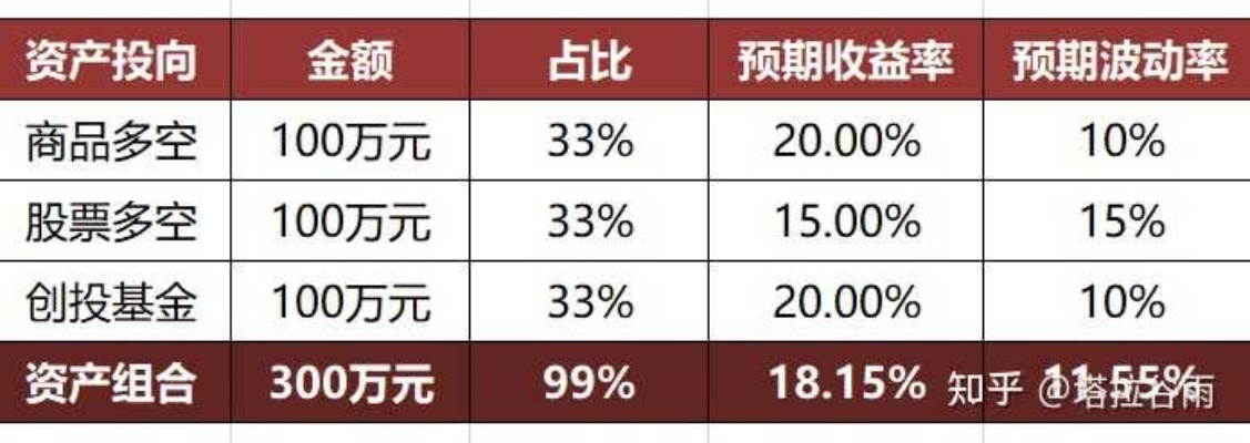 挂机赚钱是真的吗？2026年避坑指南，实测收益与风险全披露