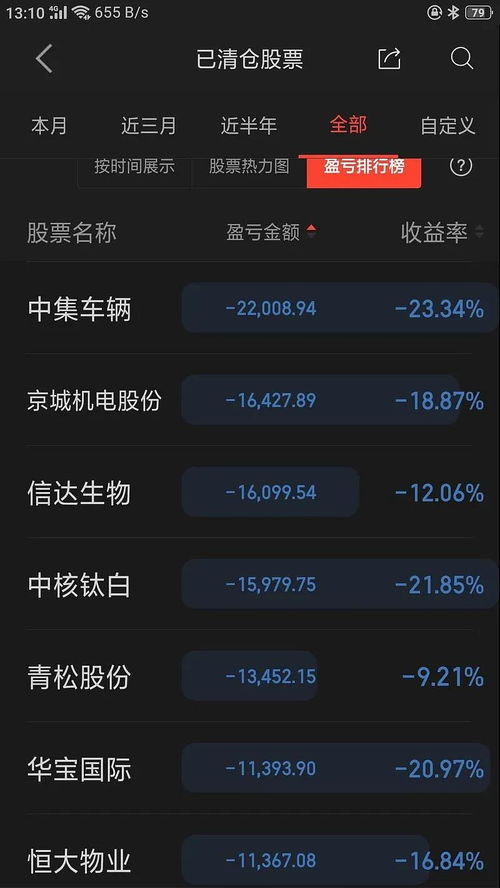 别瞎买！2026年在一起together类型游戏精准匹配全攻略，3大场景实测推荐